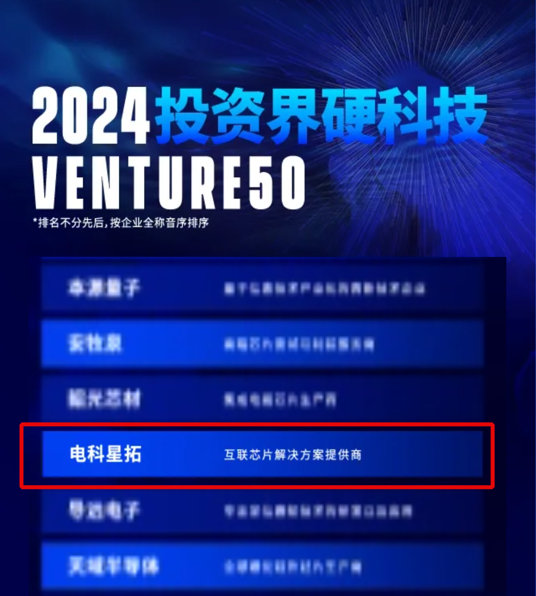 1736428856724401.png 电科28圈体育入选2024VENTURE50硬科技榜单!.png
